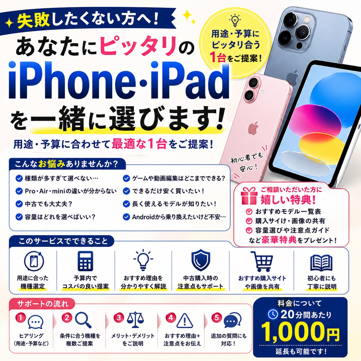 あなたに最適なiPhone・iPadを選びます 用途・予算に合わせて本当に合う１台を提案します！ イメージ1