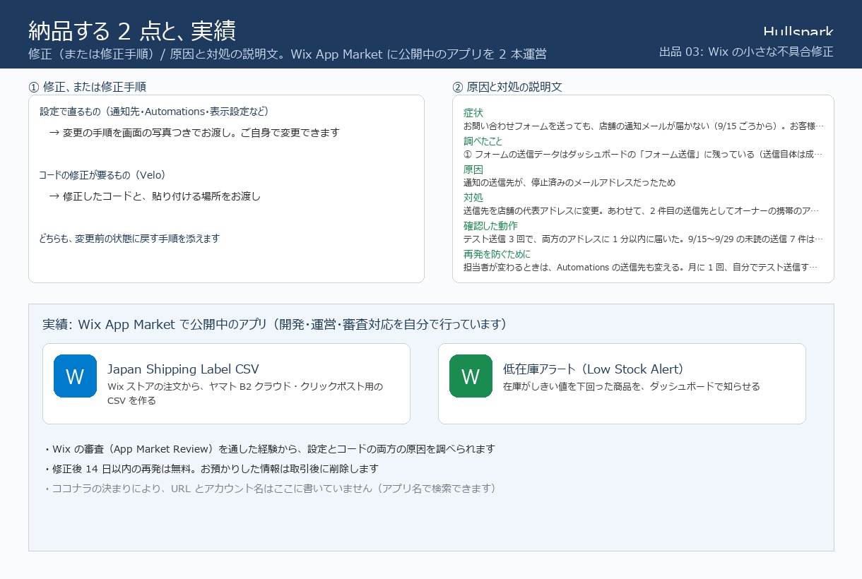 Wixサイトの困りごとを3日で直します 通知が届かない・崩れる。1件から原因と対処を文章で説明 イメージ5