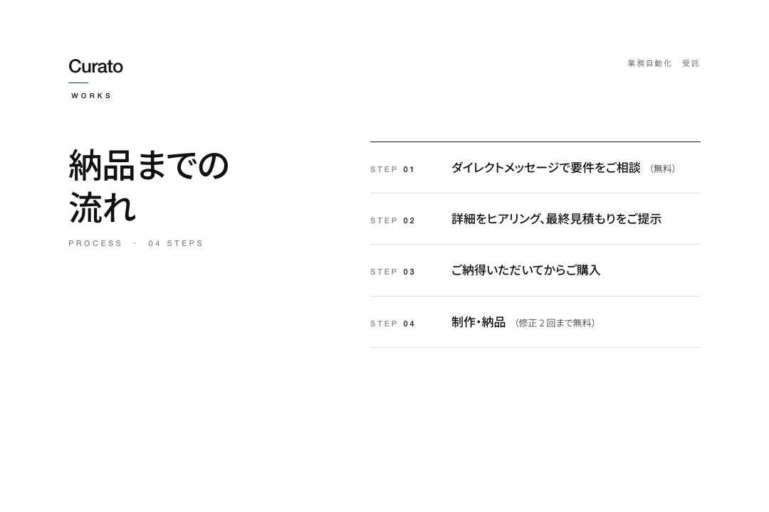 実務7年｜スプシ・GASで日々の業務を自動化します 集計・通知・KPI管理を自動化、毎日1時間削減 イメージ3