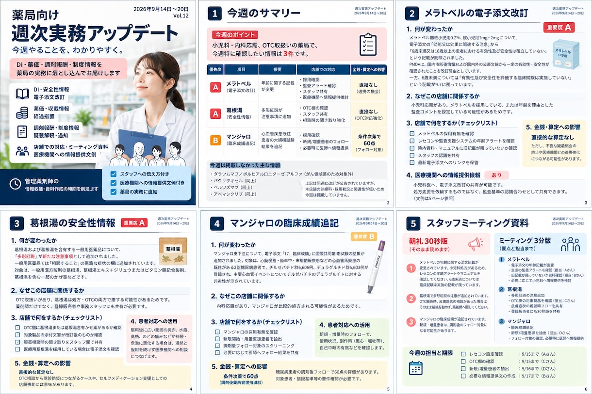 薬局の今週やることを毎週まとめます 先着3店舗｜薬局のDI・薬価・制度情報を毎週整理 イメージ2