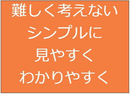 入門【無裁量トレード】を知る事が出来ます 無裁量トレードを知り新しい価値観を取り入れる イメージ1
