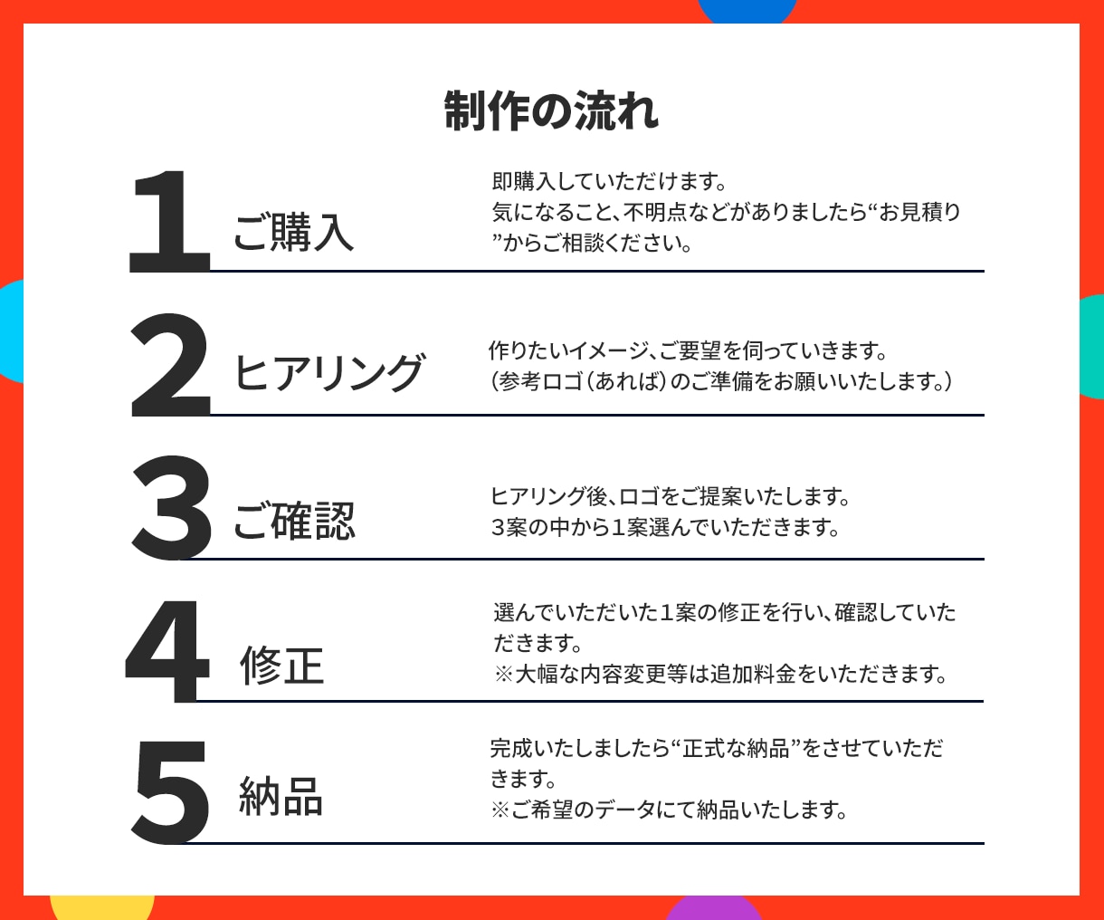 シンプルで想いを形にするロゴを制作します 起業・開業など、これからオリジナルロゴが必要な方へ イメージ2