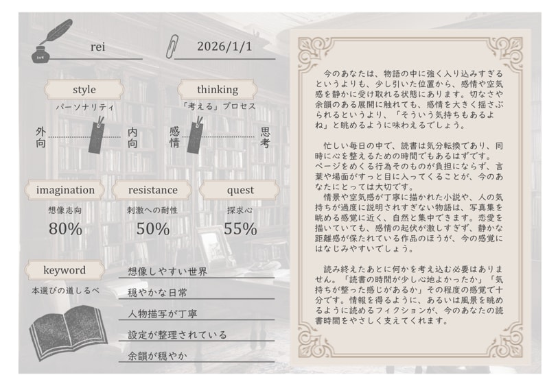 心理学×選書＝本との出会い♡道標を提供します 現役出版社社員による4冊選書+読書フィードバック(PDF) イメージ2