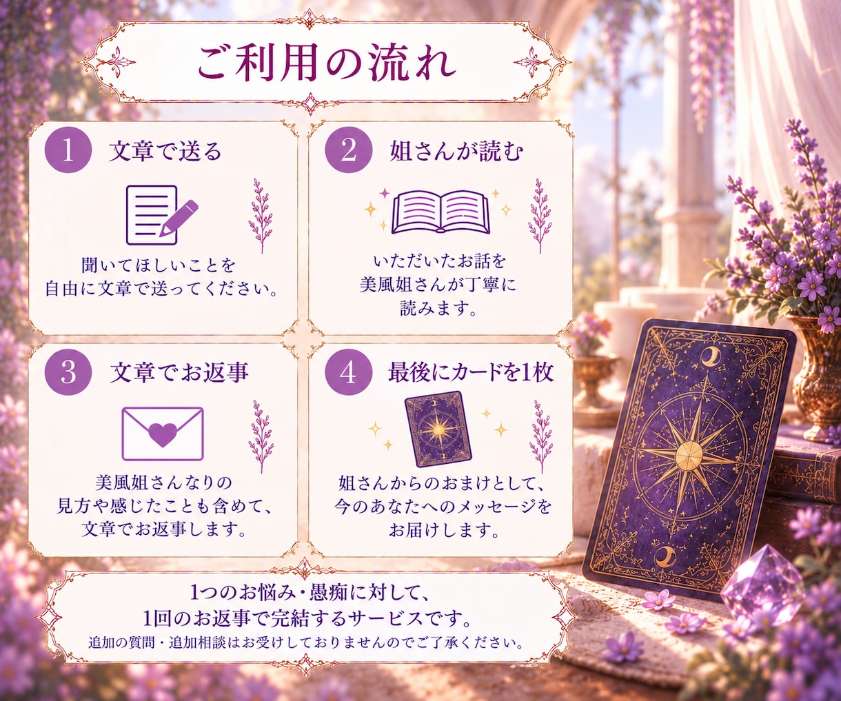 愚痴も誰にも言えない話も聞きます 電話も対面もなし。本名・生年月日不要のテキスト相談 イメージ3