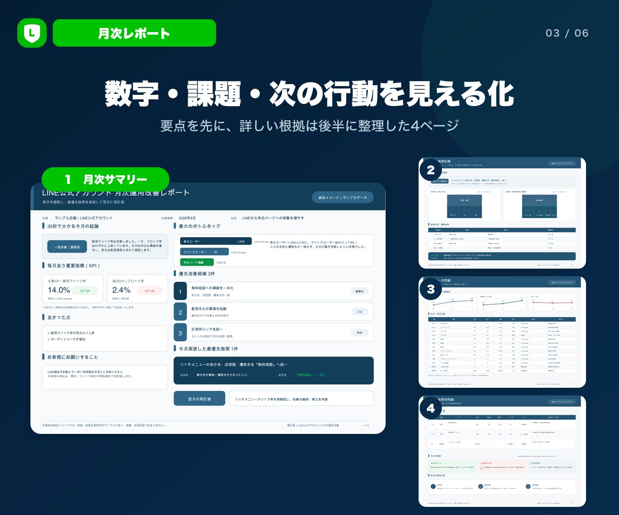 LINE公式アカウントの運用改善を代行します 数値分析から優先施策1件の実装まで月額で支援 イメージ3