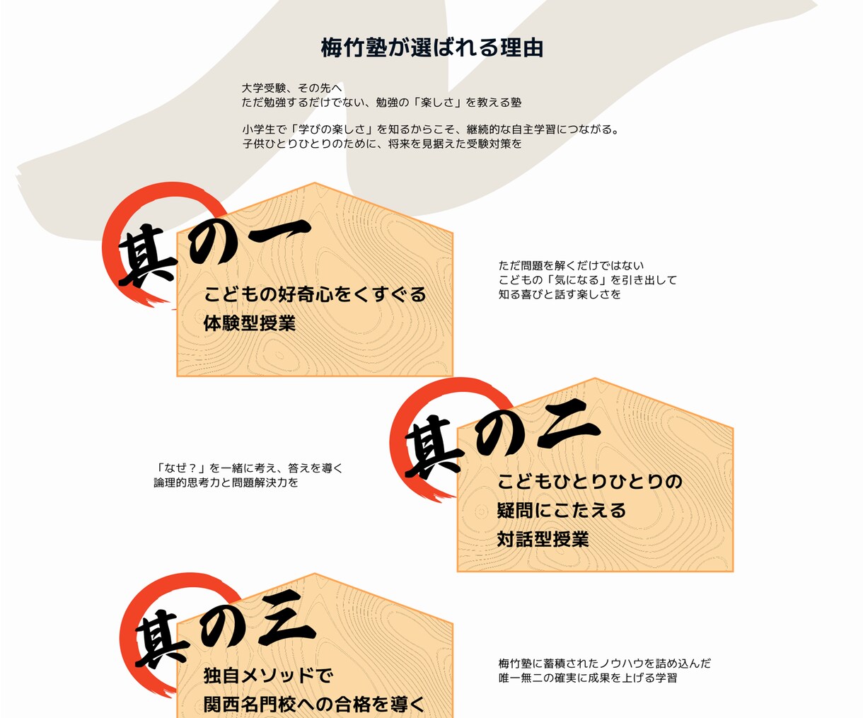 デザイン重視！完全オリジナルのHPを制作します プロのデザイナーが手がける！SEO×集客×高品質デザイン イメージ9