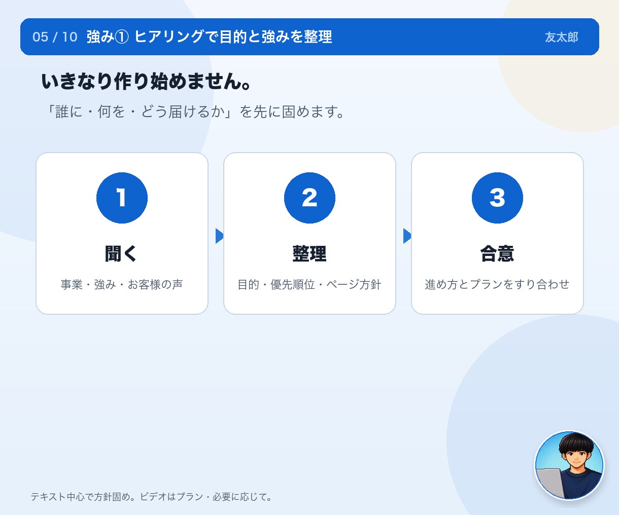 5社限定｜プロ仕上げの高クオリティHPを制作します AI時代に差が出る、プロが仕上げる高クオリティHP イメージ5