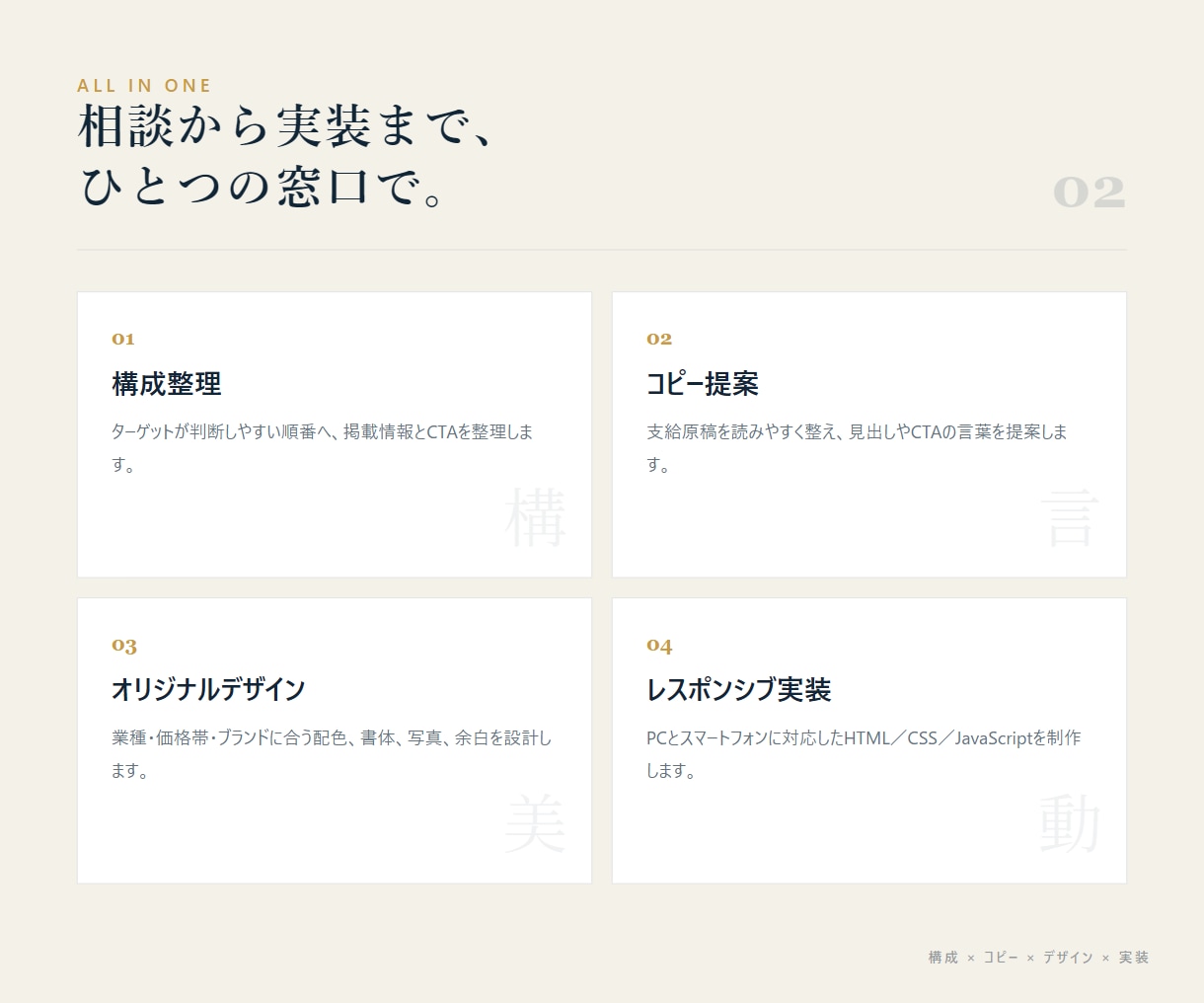 高品質なLP制作を構成から実装まで承ります 構成・コピー整理・デザイン・HTML実装まで一貫対応 イメージ2