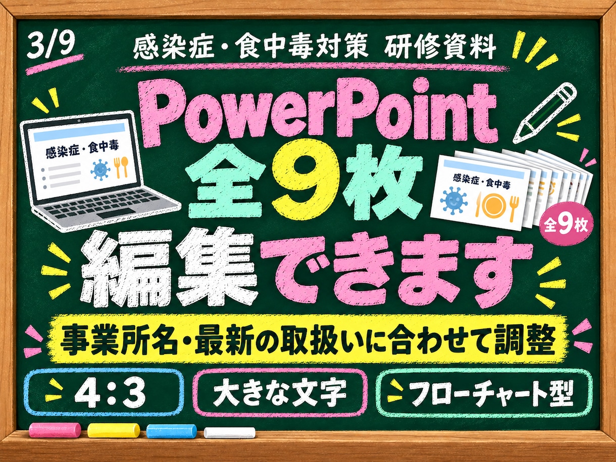 現役施設管理職が感染症・食中毒研修一式を提供します 動画9本と実践フローで初動・連携・記録まで整えます イメージ3