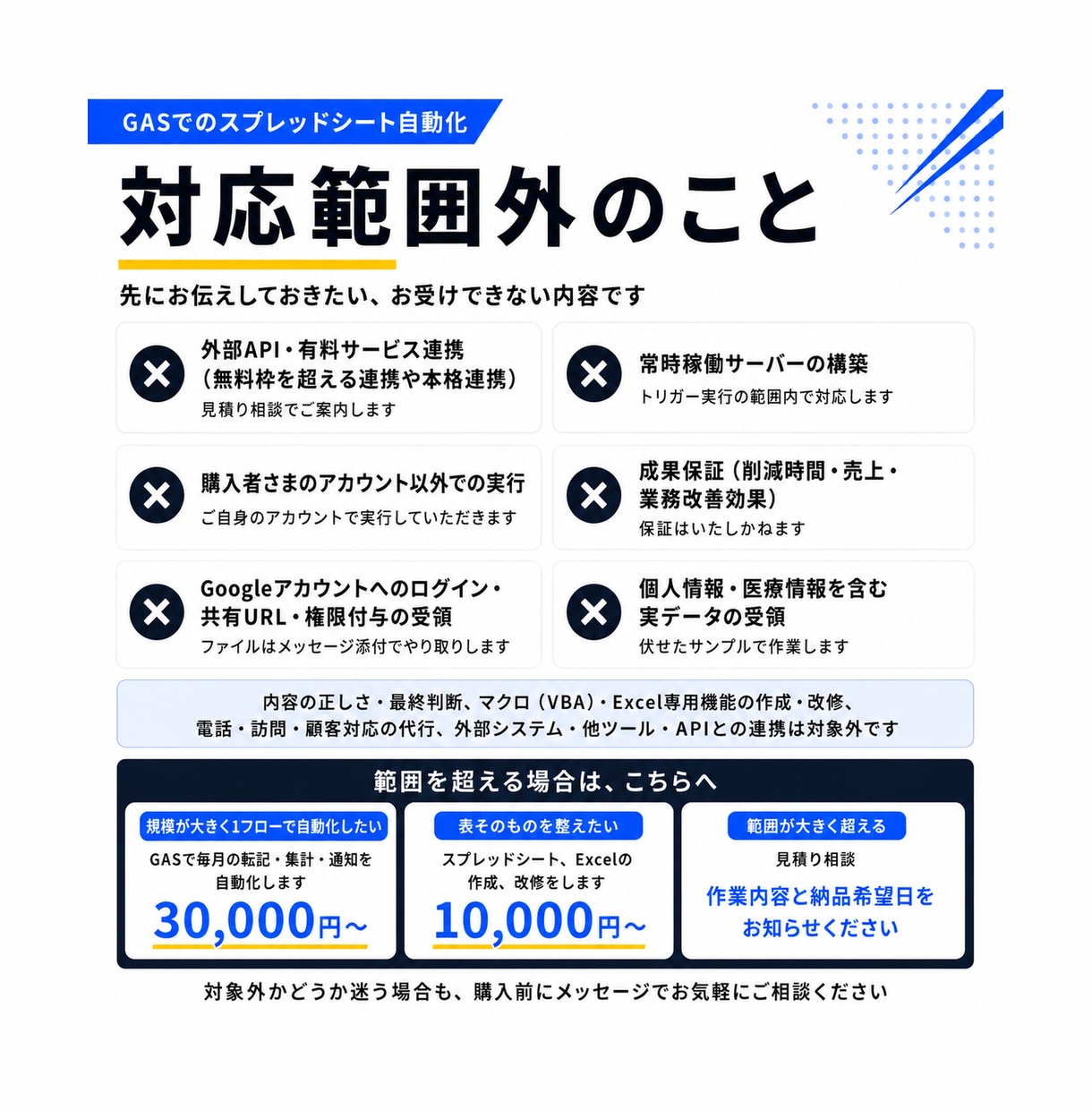 GASでスプレッドシートの作業を自動化します フォーム転記もメール通知も、その部分だけGASで自動化します イメージ5