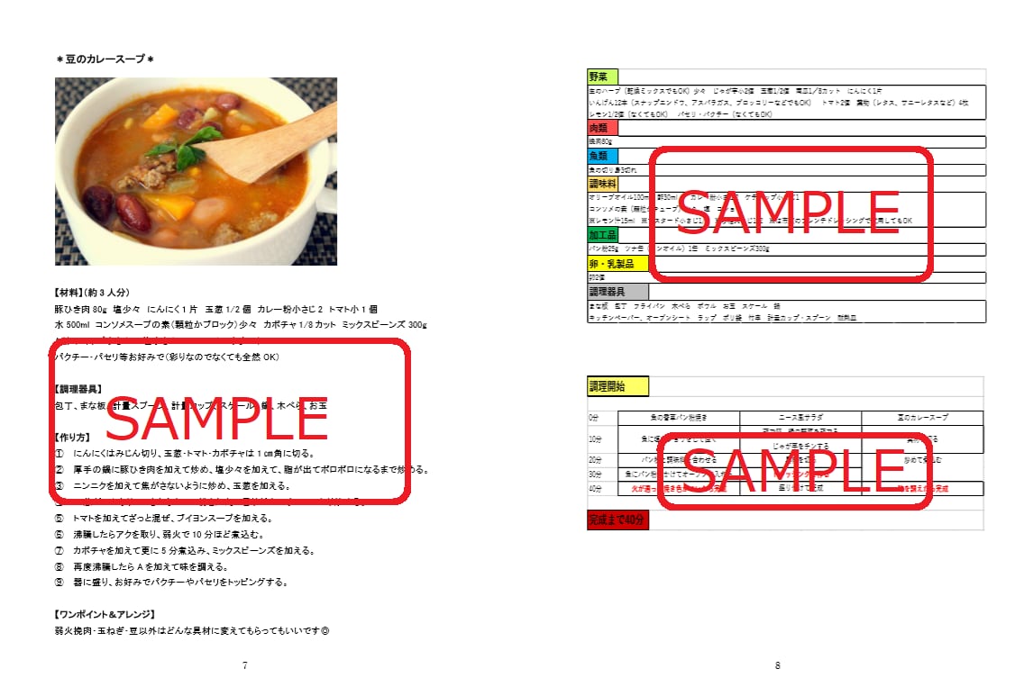 対面不要◎カスタマイズの献立代行＆レシピ提案します 家族の好みに合わせたご飯づくりの「めんどくさい」時間省きます イメージ3