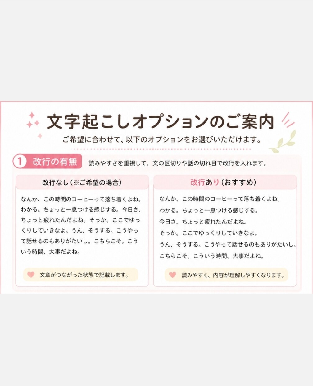 １分７５円〜┃音声・動画の文字起こしを代行します 安心・スピーディー・丁寧の作業が特徴です イメージ2