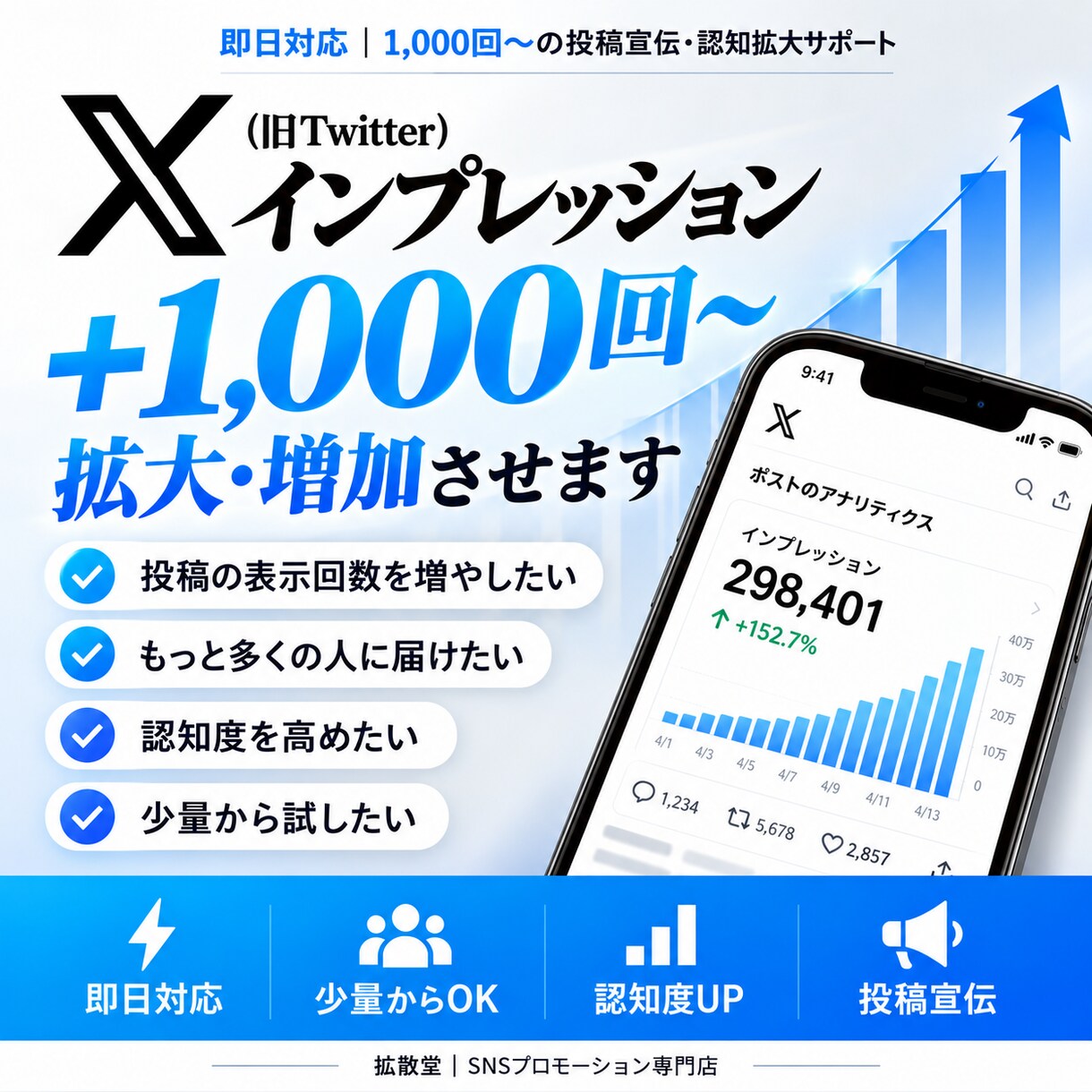 X(Twitter)のインプを拡大・増加させます 即日対応｜1,000回〜の投稿宣伝・認知拡大サポート イメージ1