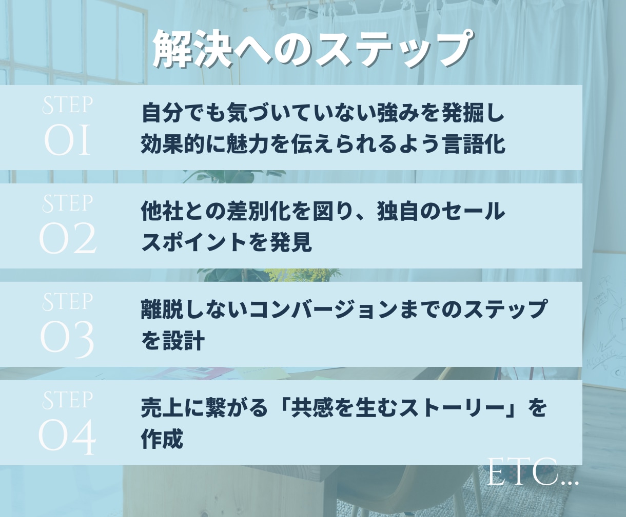 強み発掘のプロが勝てるブランドPRの設計を考えます 他社と差別化し商品を魅力的に伝えるための言語化を引き出します イメージ3