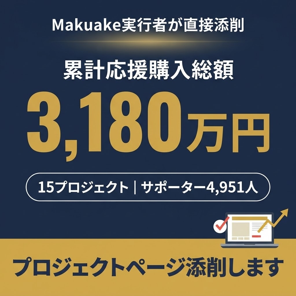 Makuake3180万円の実績でページ添削します 15件・サポーター4951人の実体験で改善点を指摘 イメージ1