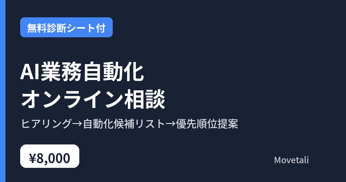 AIで業務自動化できるところを診断します 無料診断シート付！候補リストと優先順位をご提案 イメージ1