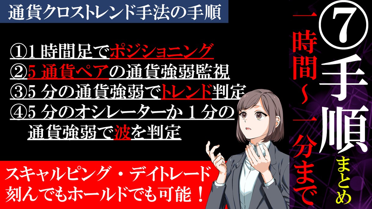 トレンドを正しく判別できるFX手法を伝授します ★ロスカットが出来ない方はこの方法でトレードが安定します イメージ6