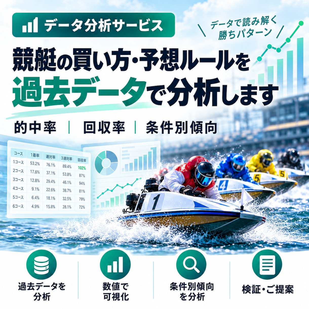 競艇の過去データから傾向を分析します 的中率・回収率・条件別傾向をデータで見える化します イメージ1