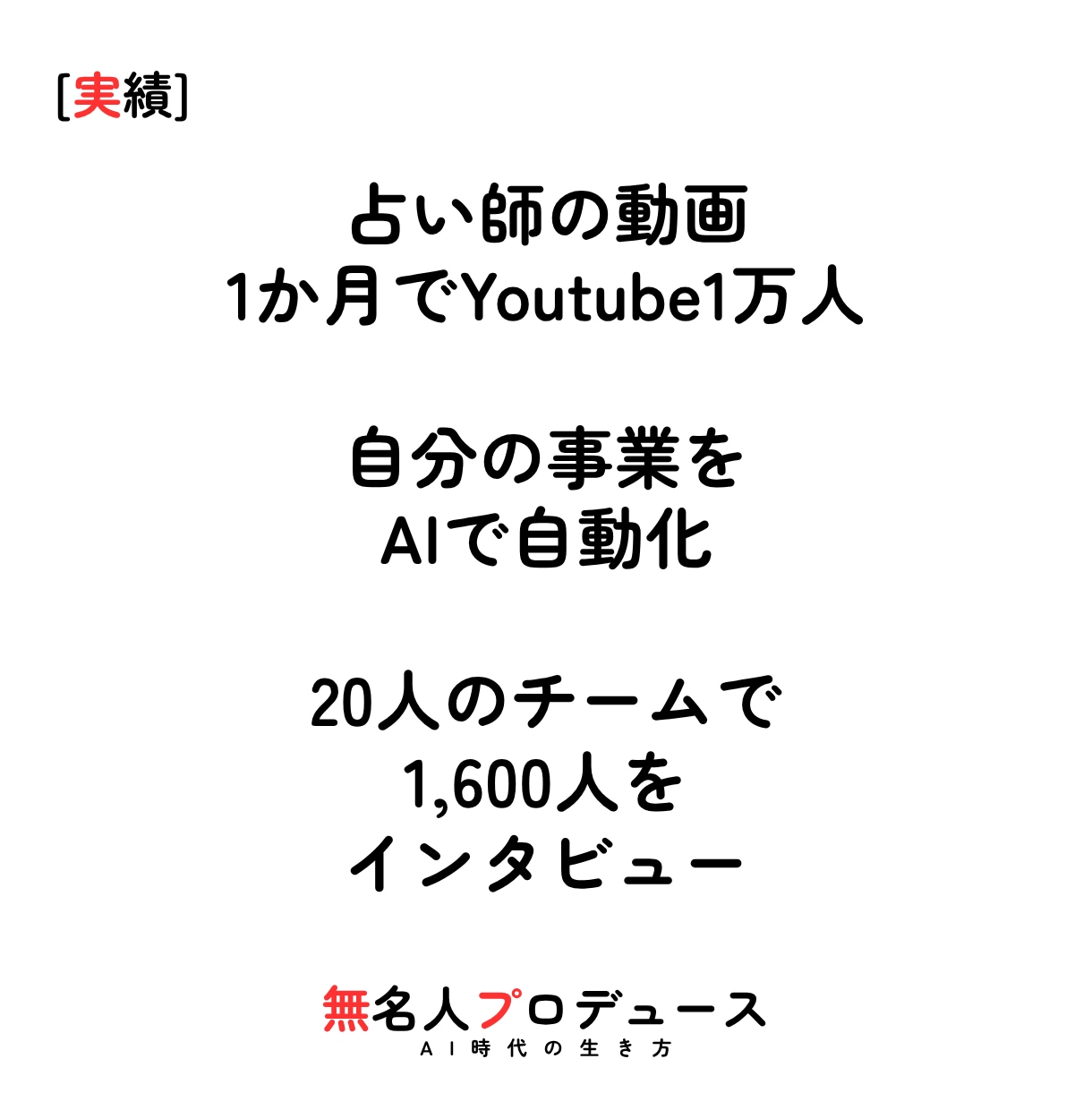 AIと聞く力であなたをプロデュースします 無名人プロデュース｜記事・サイト・仕組みまでAIで速く イメージ4