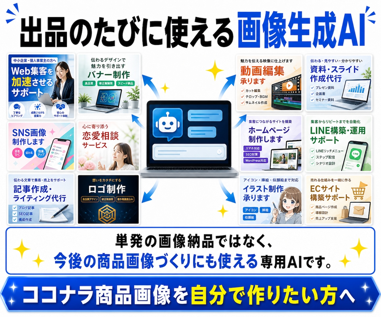 ココナラ商品画像を作れるAIを提供します 商品内容を入れるだけで画像生成できる専用AI イメージ5