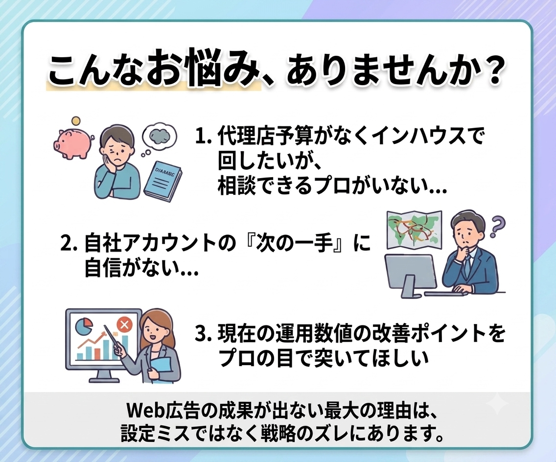 初回｜web広告戦略をプロ視点でアドバイスします 何をすれば改善する？と迷走する担当者様のためのお試し壁打ち イメージ2