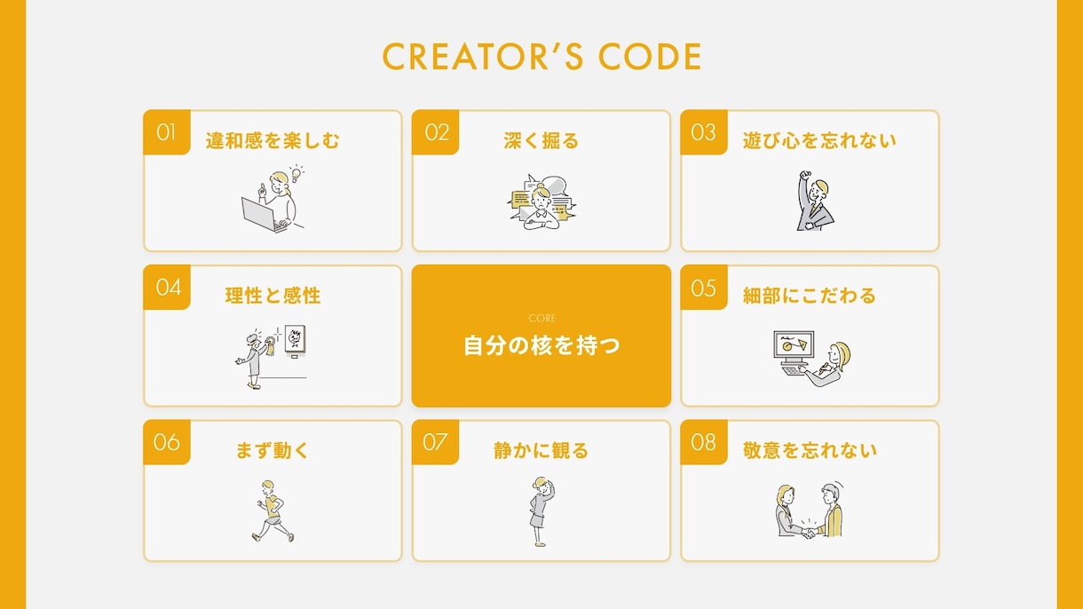 わかりやすいデザインのグラフ・図解画像を作成します わかりやすい、つたわりやすいグラフ・図解画像を作成します イメージ2