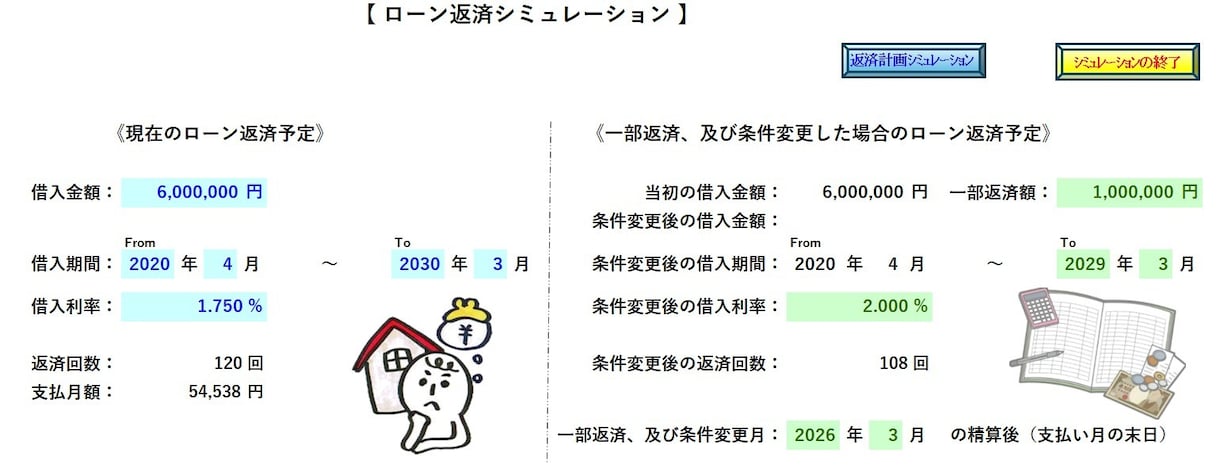 ローン返済シミュレーションツールをご提供致します ご希望のお借入金額、お借入期間から毎月返済額を試算出来ます。 イメージ1