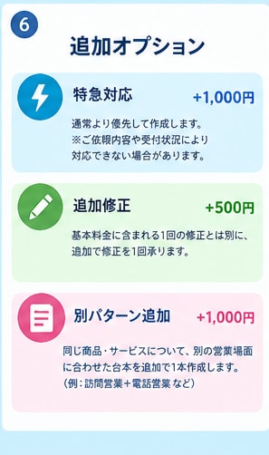 営業トーク・台本を作ります あなたの商品に合わせて営業台本を作成します イメージ6