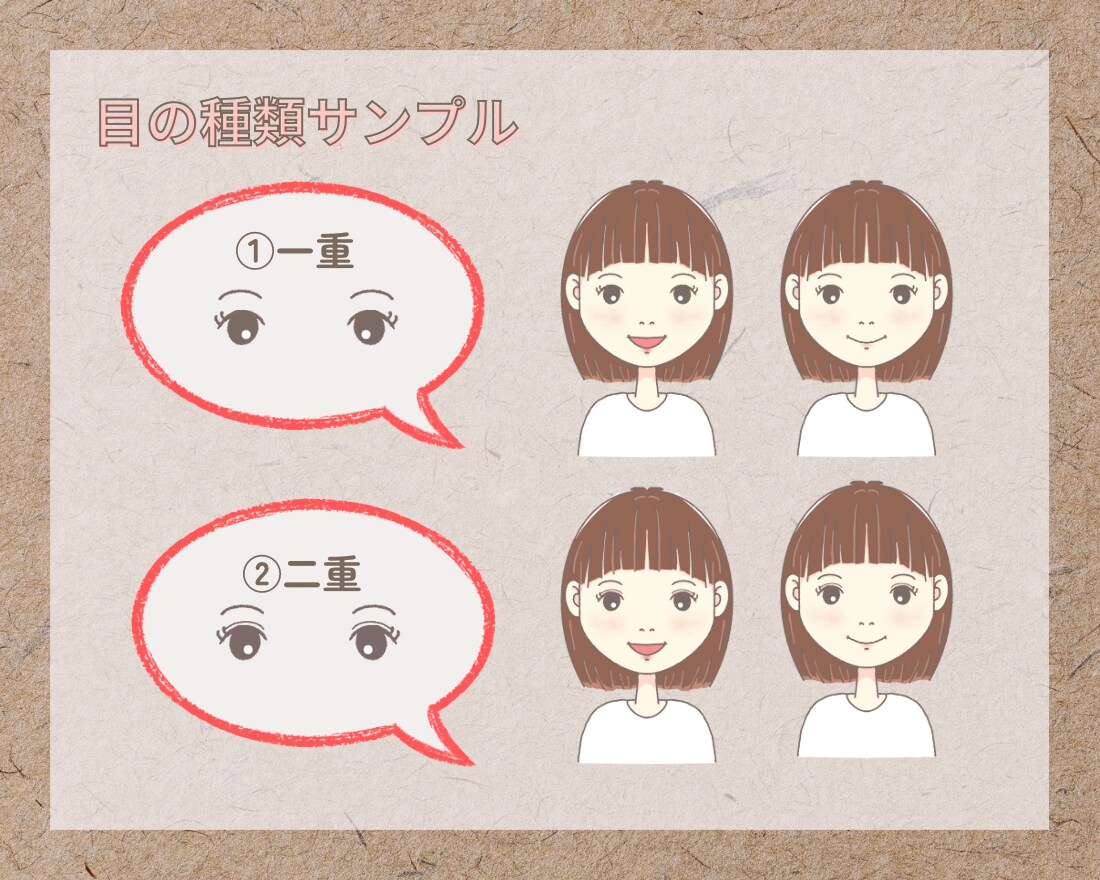 商用利用OK！ほっこりかわいいミニキャラ描きます 美大卒、起業経験ありのイラストレーターが理想をカタチに♪ イメージ10