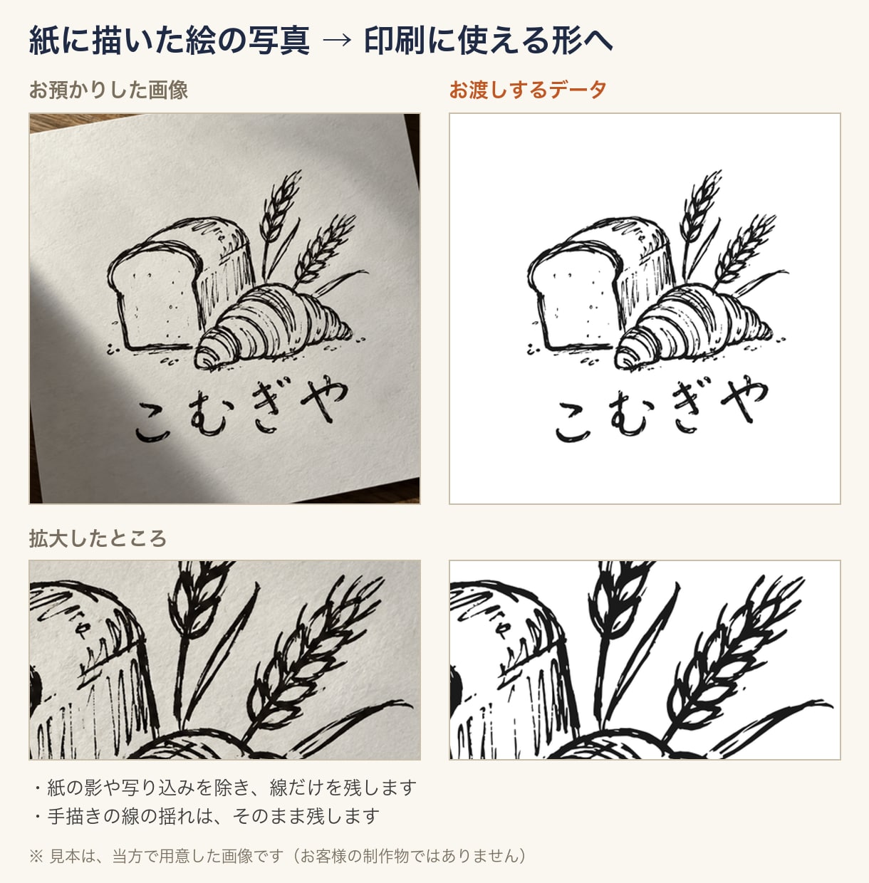元データがないロゴを印刷に使える形へ整えます 小さい画像・AIで作ったロゴもOK。印刷用データ（.ai）へ イメージ2