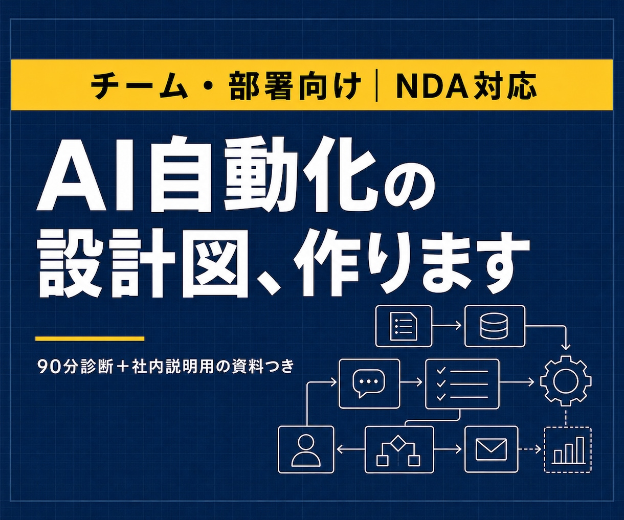 チームの業務をAIで自動化する設計図を作ります 現役社内SEによるツール営業なしの中立診断 イメージ1