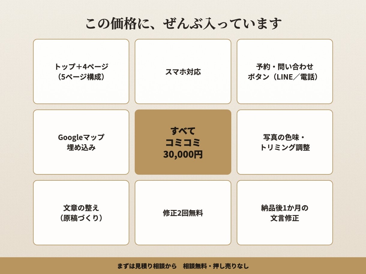 お店・会社のホームページを5ページ作ります スマホ対応・予約ボタンつき。修正2回無料 イメージ2