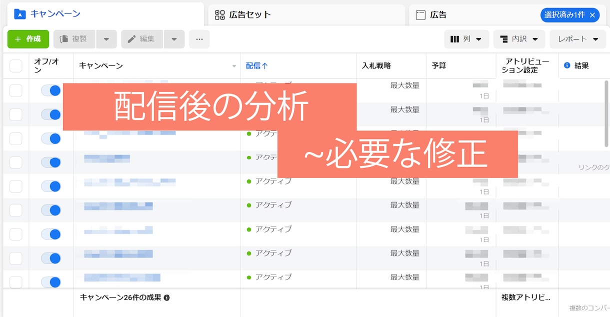 FB/インスタ広告　1ヶ月5万円で運用します 【現役FB・インスタ運用中】A/Bテスト2種類のバナー作成 イメージ3