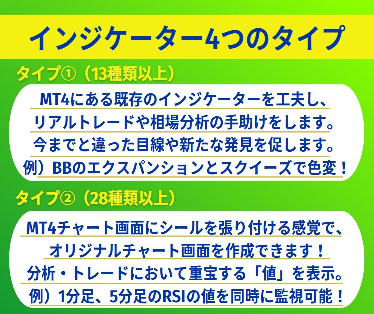 シグナルツール+BO便利インジ50種以上提供します あなたのMT4をプロ仕様へ!オリジナルチャートでレベルUP! イメージ4