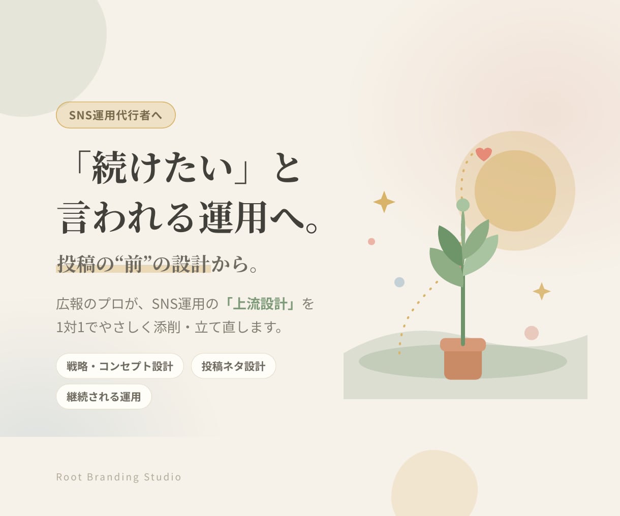 継続の為の上流設計｜SNS運用代行案件を添削します 良い投稿だけでは×。上流の設計で成果は決まります。 イメージ1