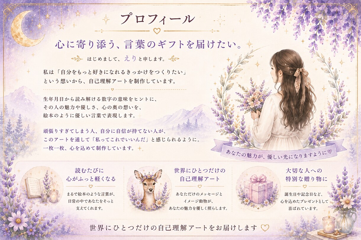あなただけの自己理解アート作ります ～永遠の取扱説明書～読むたびに、自分を少し好きになれる。 イメージ6