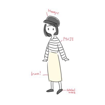 イラストやデザインを作成します ゆるいイラストを描きます、snsのアイコンなどにどうぞ！ イメージ2