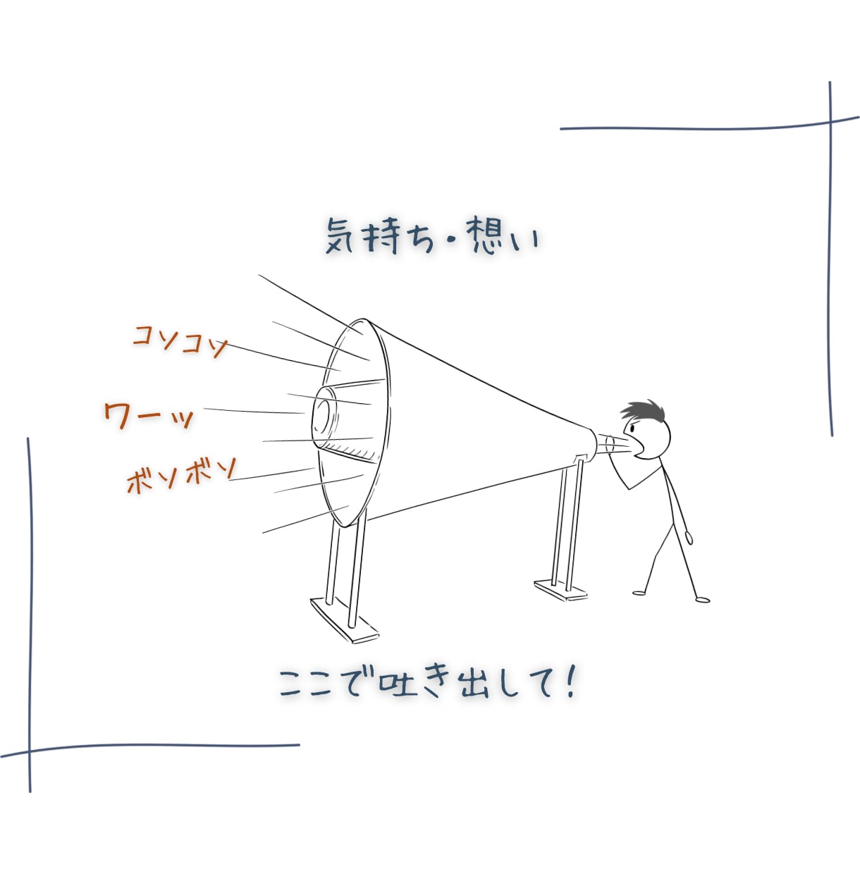 職場・仕事の愚痴・悩み・相談、優しくお聴きします お悩み相談/カウンセリング/その心ここで休めてください イメージ3