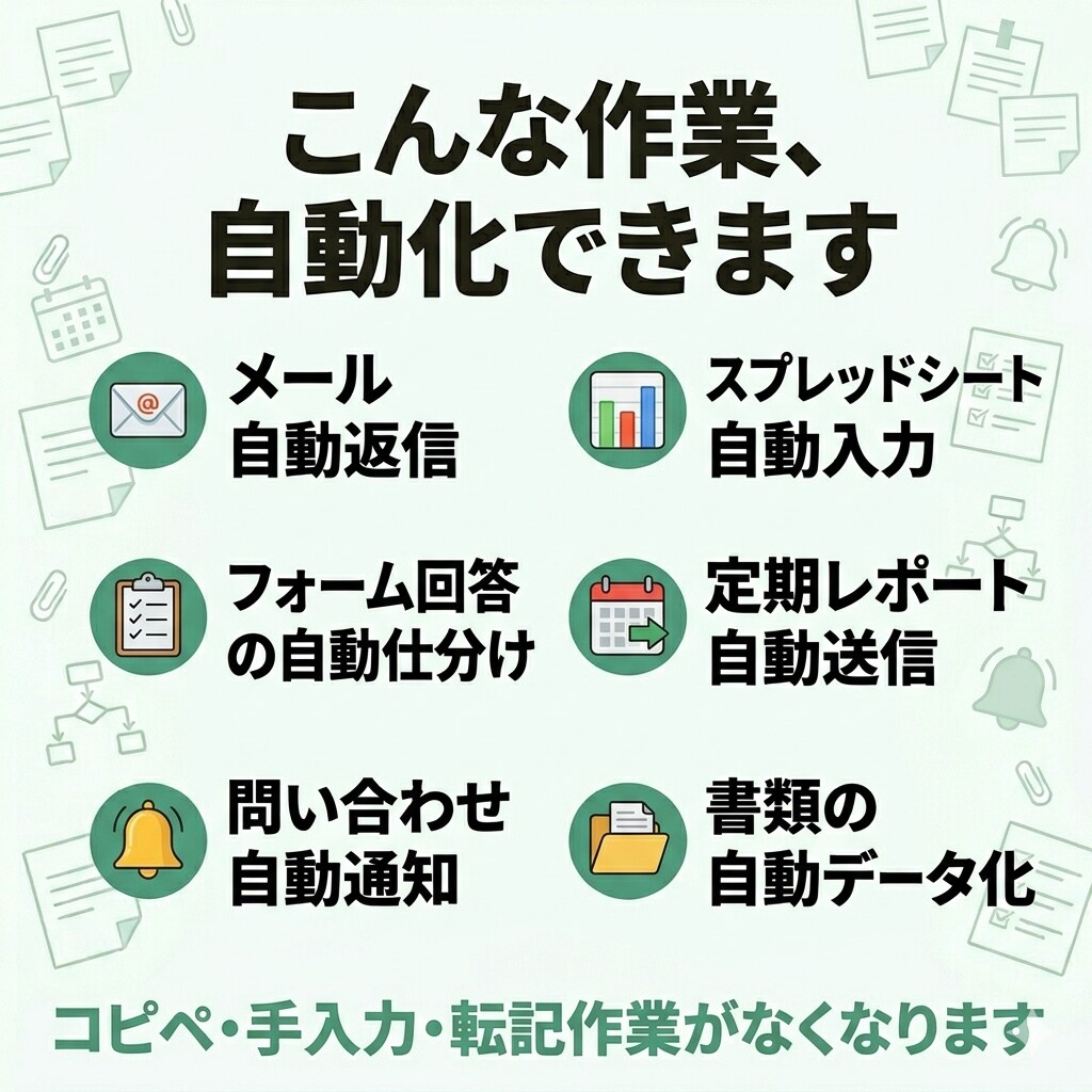 あなたの業務のAI自動化プランを診断します 顔出し不要の画面共有相談。本番で動いている実物も見られます イメージ3