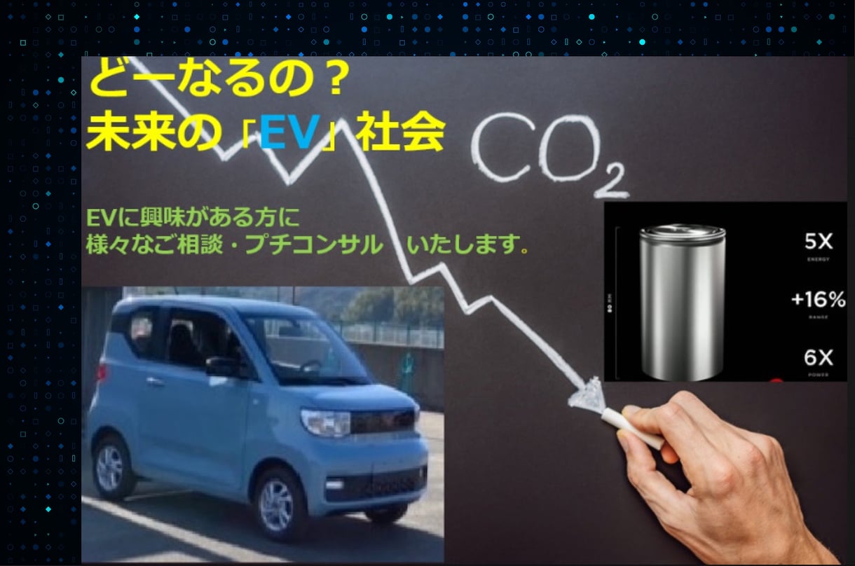 自動車、EVについて様々なご相談をたまわります EVに興味がある、購入したい、色々聞きたいなど、ご回答します イメージ1