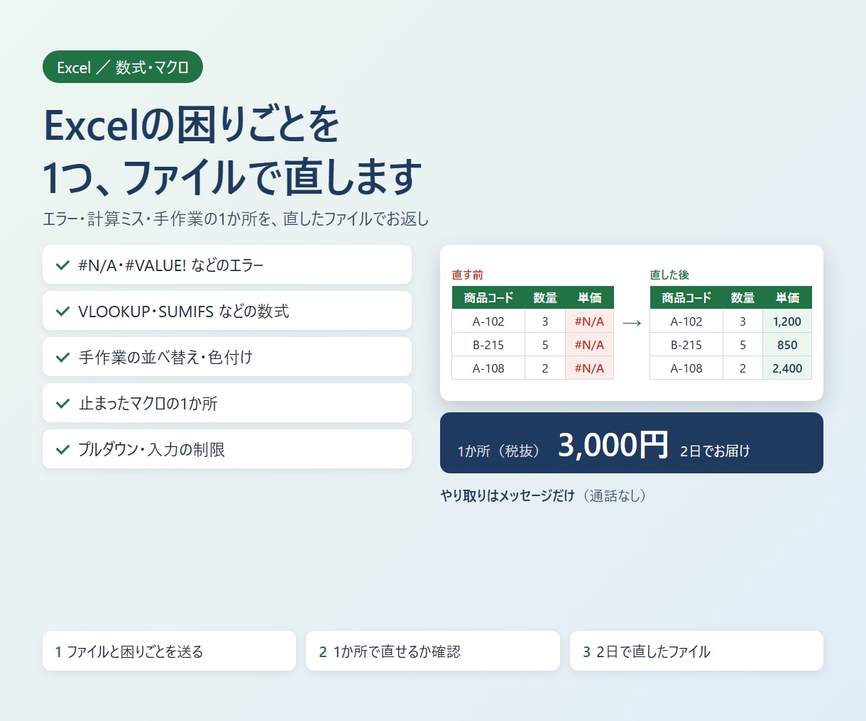 Excelの数式・マクロの困りごとを1つ解決します エラー・計算ミス・手作業1か所を、ファイルで直してお返し イメージ1