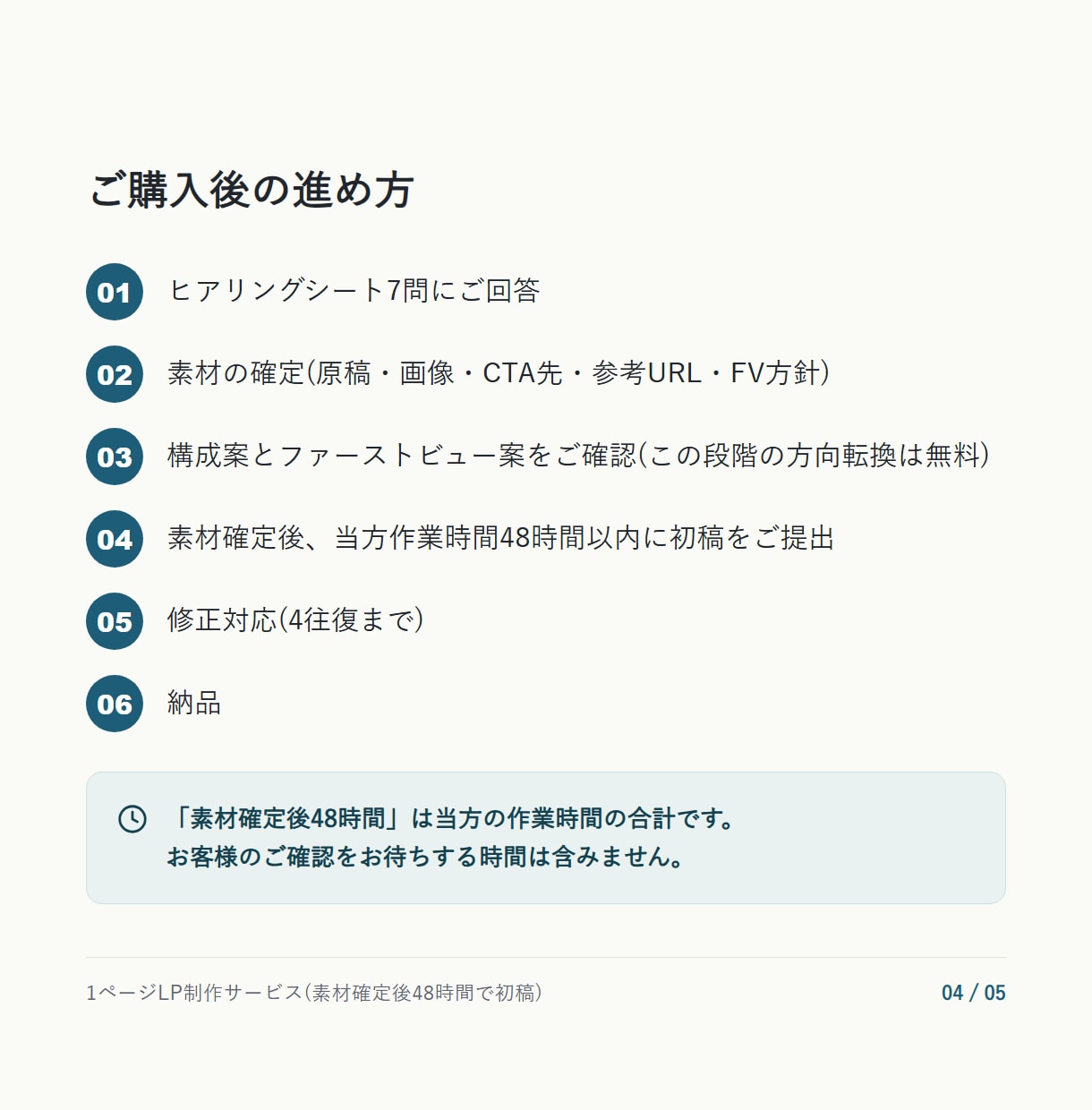 素材確定後48時間で1ページLP初稿を制作します モニター3件限定 20,000円|スマホ対応・修正4往復 イメージ4
