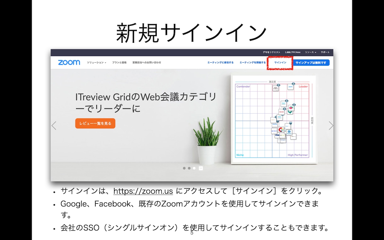 簡単☆『Zoomの使い方』マニュアルを提供します 「解説動画もオプションで提供」初心者の方向けZoomの使い方 イメージ5