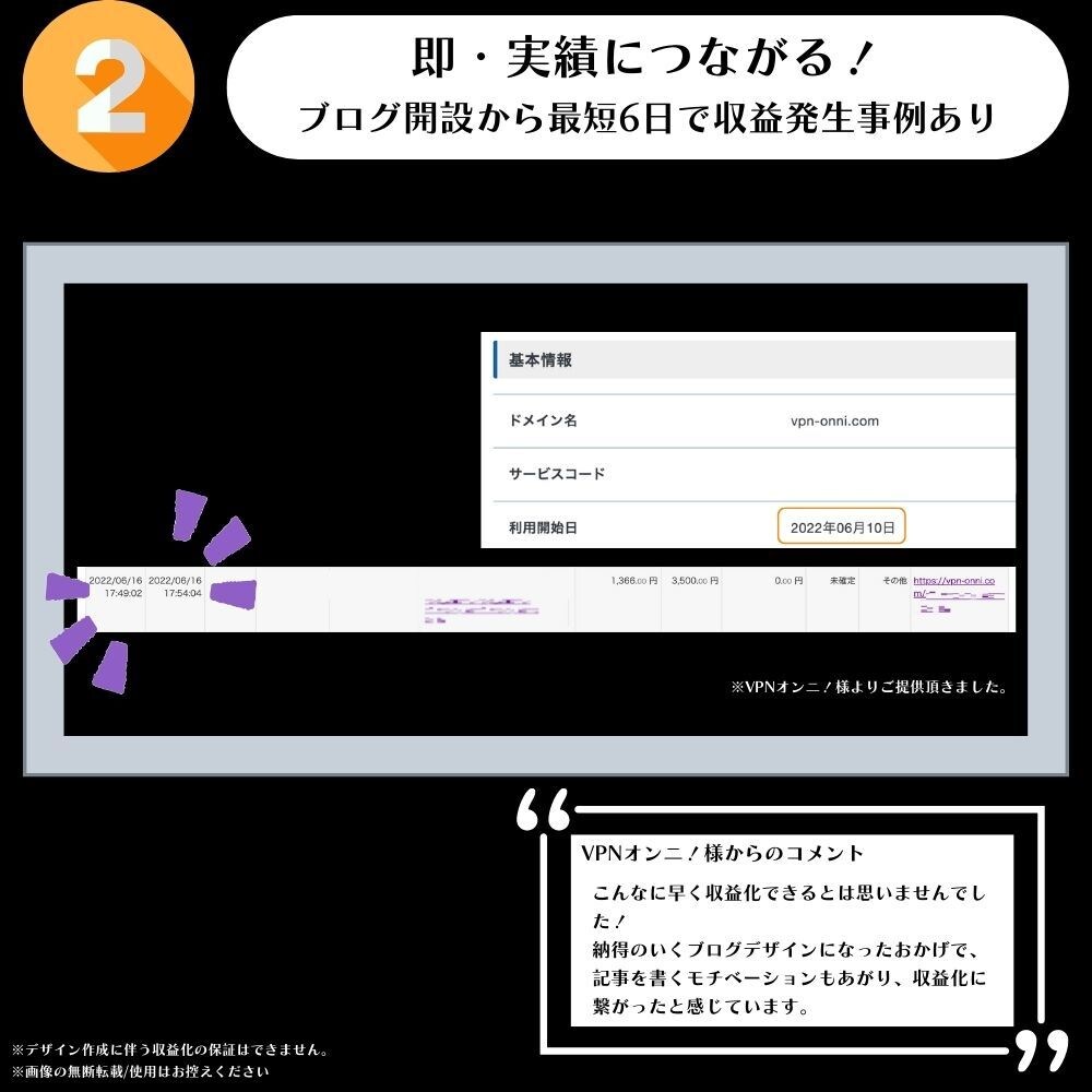 最短1日で納品！稼げるブログをプロがデザインします 担当サイトの収益発生報告多数！ イメージ8