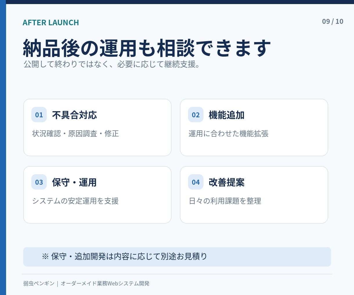 オーダーメイドの業務Webシステムを開発します 要件整理・モック・開発・公開・運用まで一貫して対応します！ イメージ9