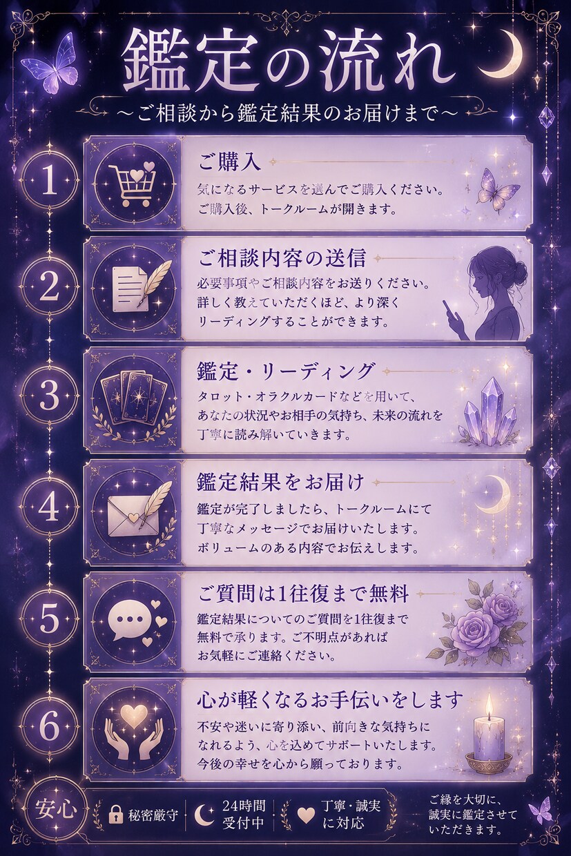 相手の気持ち・今後の流れを優しく鑑定します 恋愛、不安、人間関係、仕事、将来について―― イメージ2