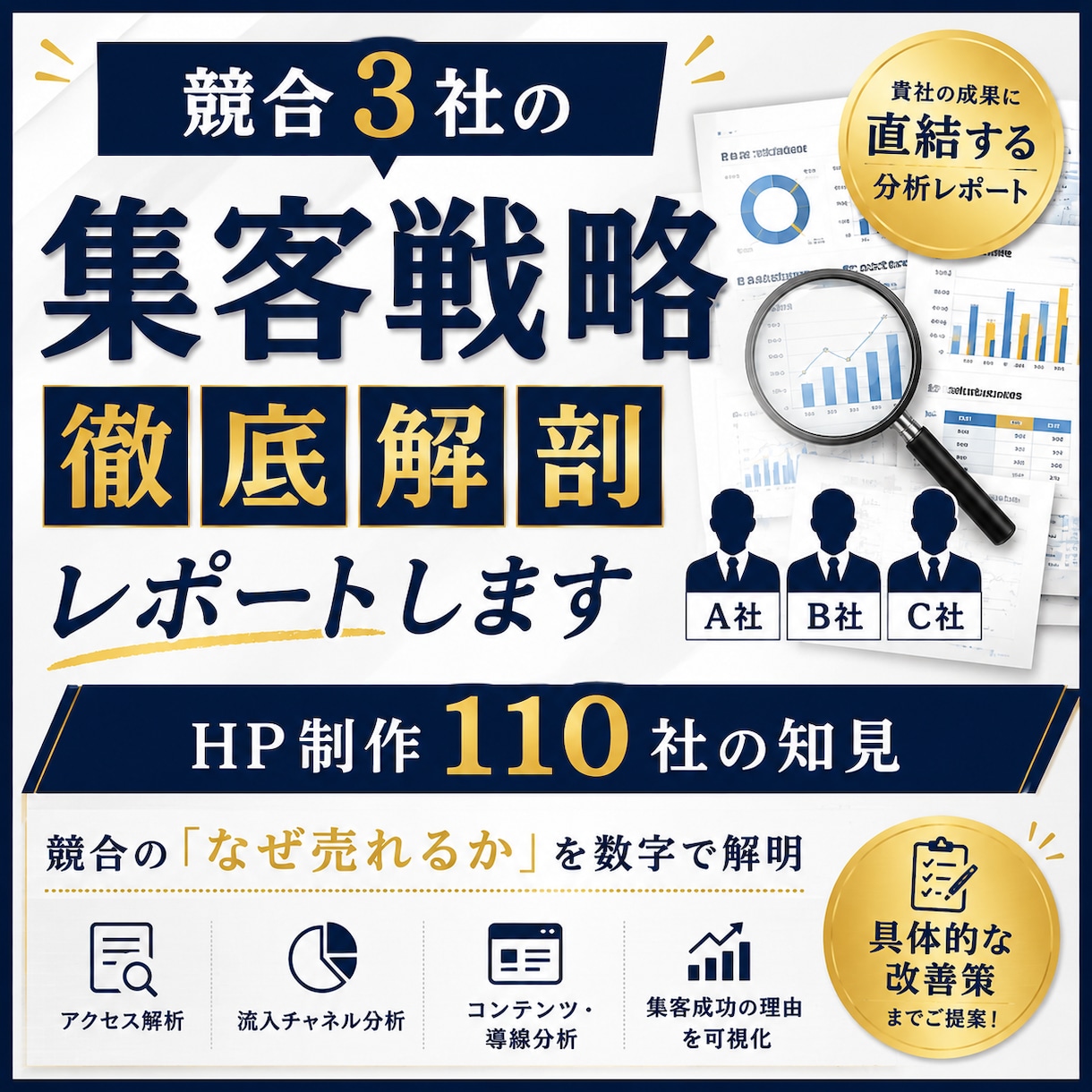 競合3社の集客戦略を徹底解剖レポートします HP制作110社の知見｜競合の「なぜ売れるか」を数字で解明 イメージ1