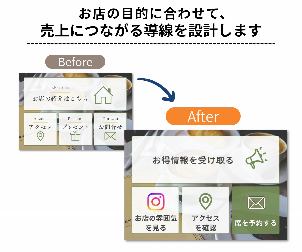 カフェ・飲食店向けリッチメニューを制作します 情報を整理して、伝わるデザイン、一緒に考えます。 イメージ3