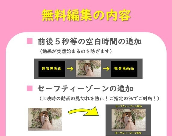 ISUM申請可！自作結婚式ムービーをDVD化します 【最短翌日ご納品可！】【ISUM登録事業者】だから安心！ イメージ6