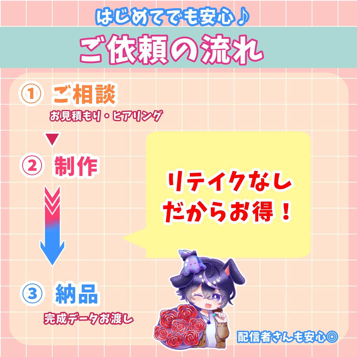 ぷっくり可愛いミニキャラ描きます 【商用利用〇】セットでお得！おまかせプラン イメージ4